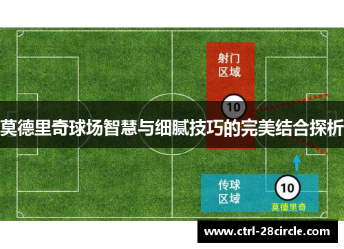 莫德里奇球场智慧与细腻技巧的完美结合探析 莫德里奇球场智慧与细腻技巧的完美结合探析