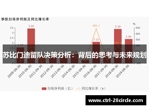 苏比门迪留队决策分析:背后的思考与未来规划 苏比门迪留队决策分析:背后的思考与未来规划