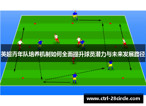 英超青年队培养机制如何全面提升球员潜力与未来发展路径