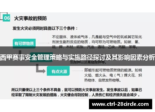 西甲赛事安全管理策略与实施路径探讨及其影响因素分析
