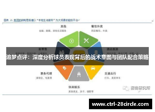 追梦点评：深度分析球员表现背后的战术意图与团队配合策略