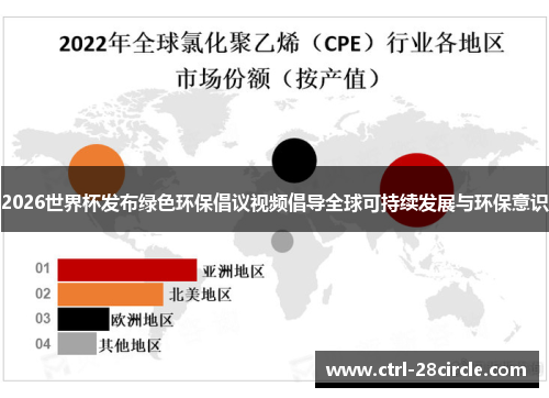 2026世界杯发布绿色环保倡议视频倡导全球可持续发展与环保意识 2026世界杯发布绿色环保倡议视频倡导全球可持续发展与环保意识